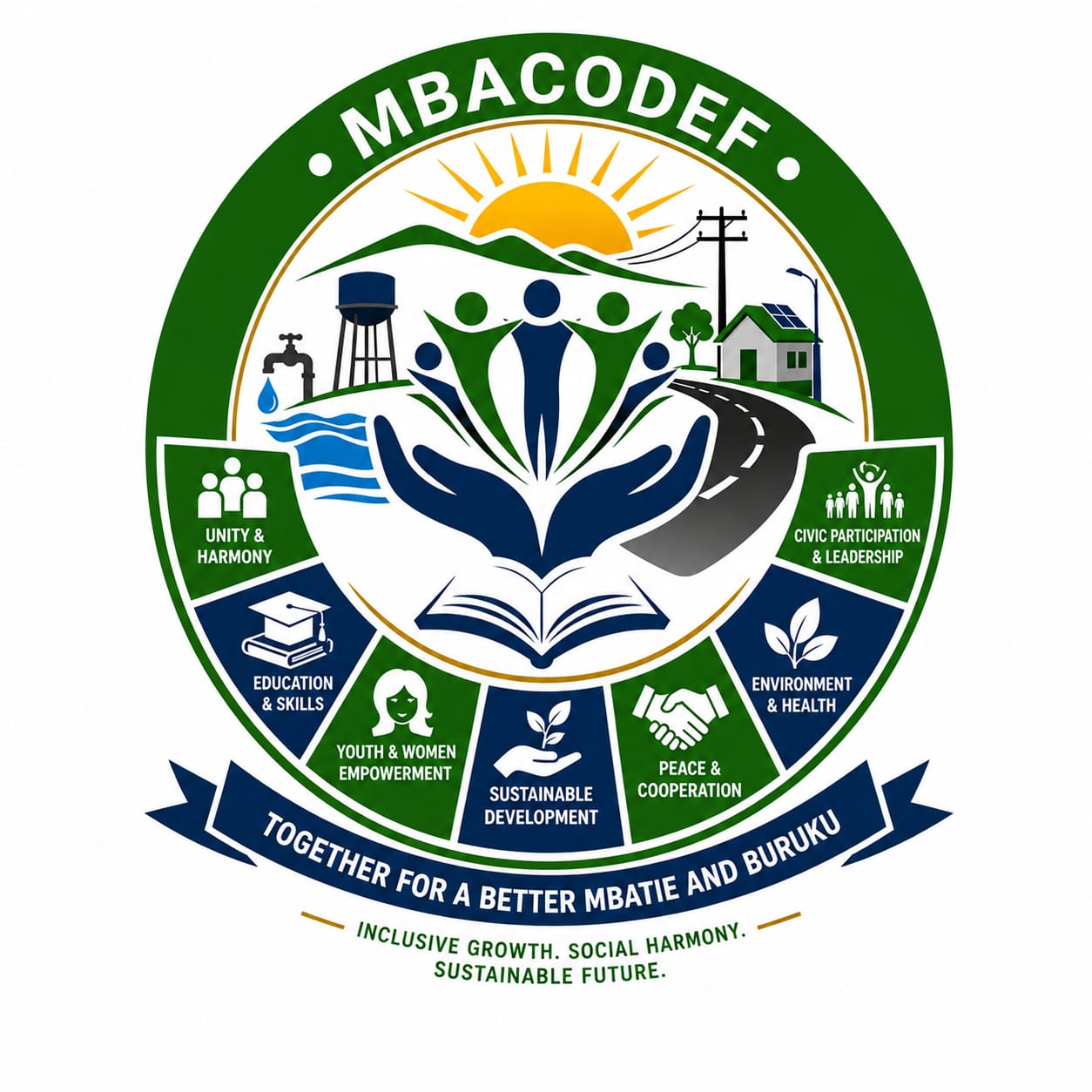 mbatiefoundation